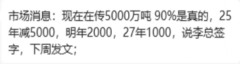 <strong>要关心下3400这个附</strong>